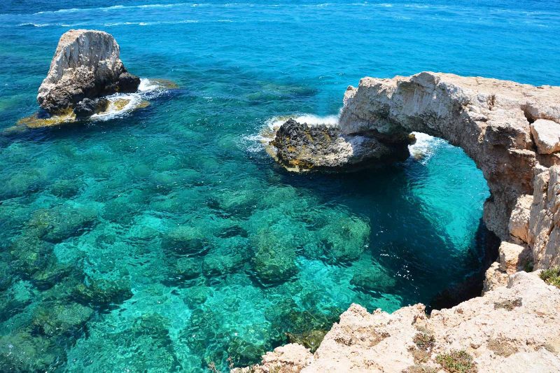 Туры на КИПР